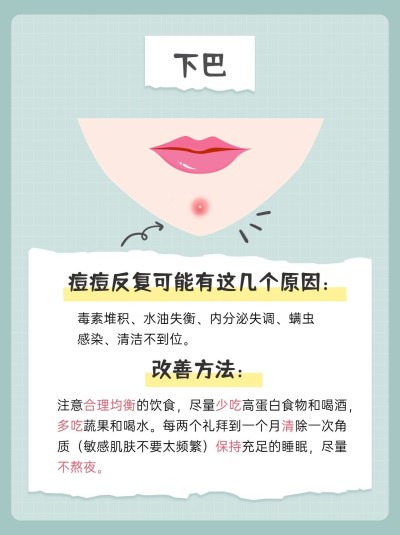 美妆护肤科普小红书配图