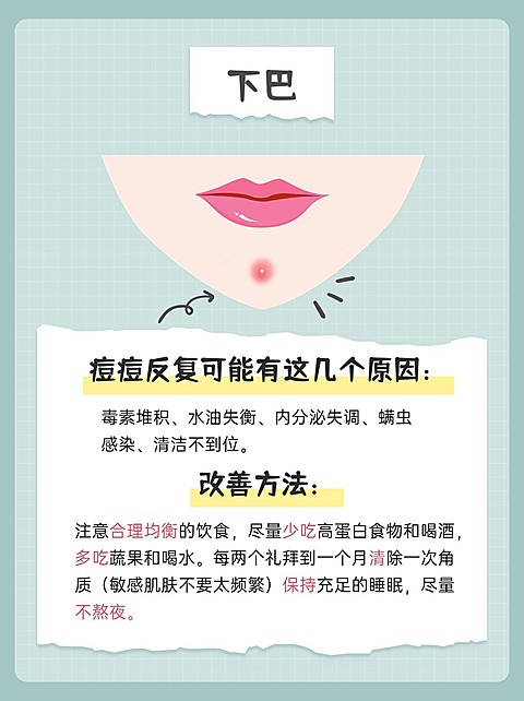 美妆护肤科普小红书配图