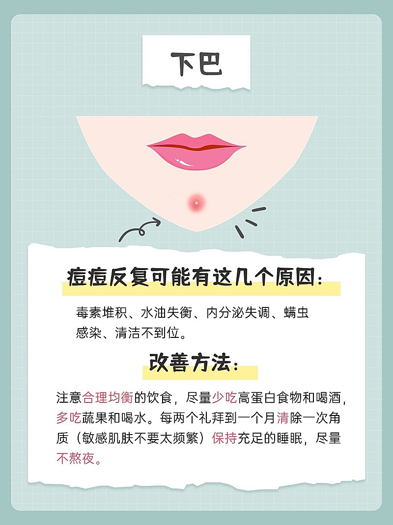 美妆护肤科普小红书配图