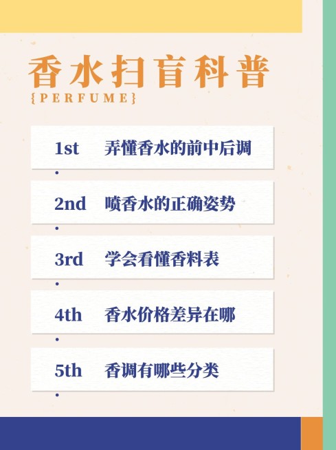 简约清新清单美妆小红书封面配图预览效果