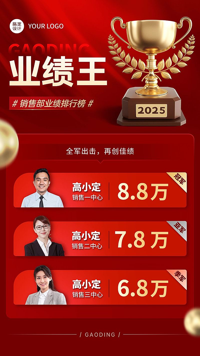 销售部业绩喜报排行榜手机海报