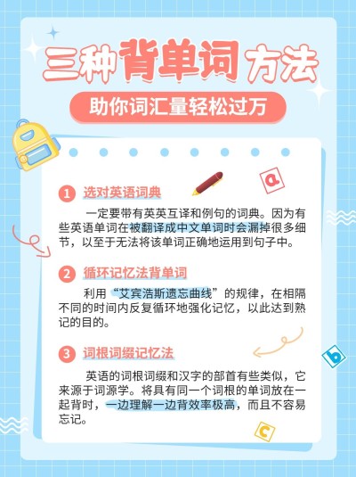 学习方法提升攻略小红书配图