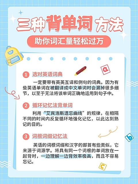 学习方法提升攻略小红书配图