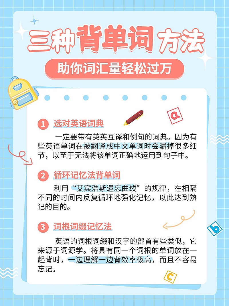 学习方法提升攻略小红书配图