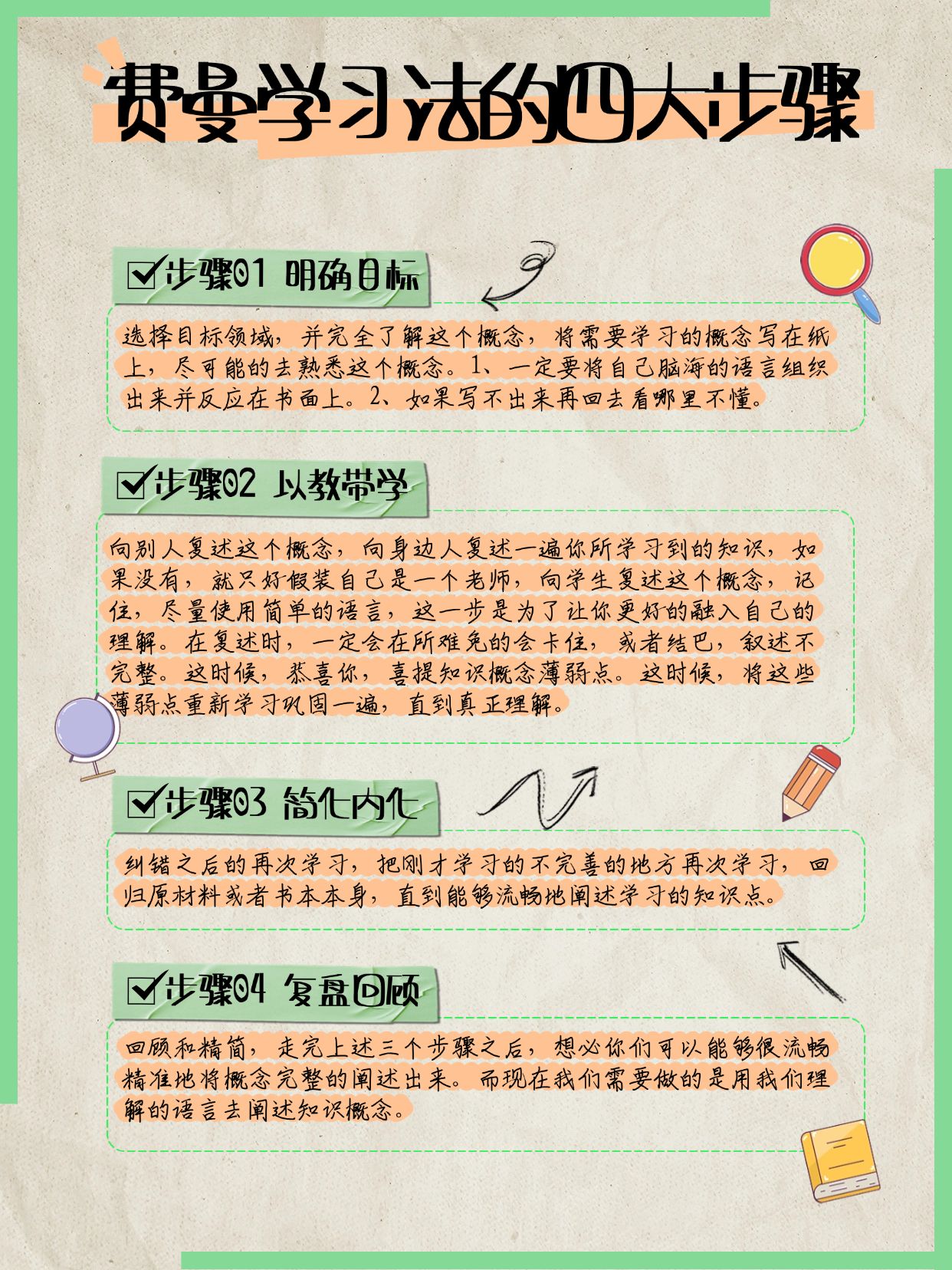 点击进入编辑 教育学习方法分享划重点套装小红书配图预览效果