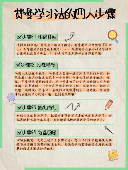 教育学习方法分享划重点套装小红书配图预览效果