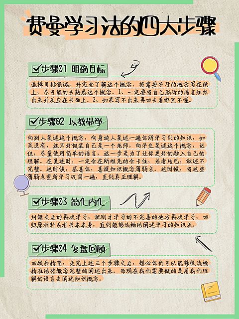 教育学习方法分享划重点套装小红书配图
