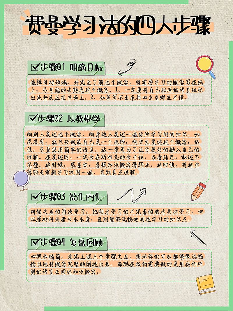 教育学习方法分享划重点套装小红书配图