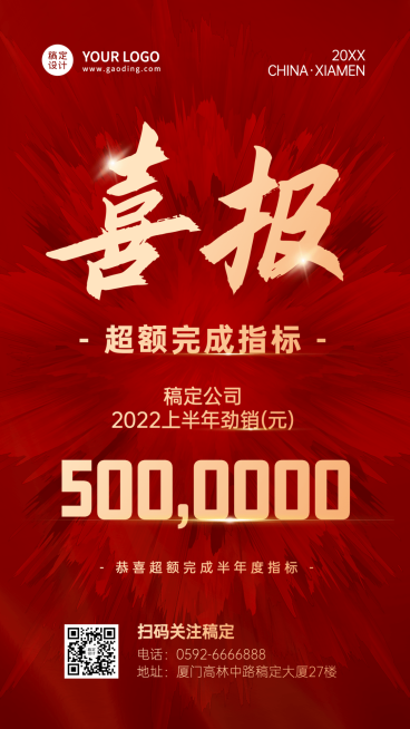 企业签约销售业绩喜报捷报手机海报预览效果