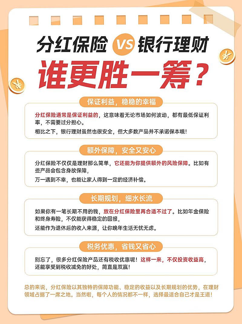 金融理财科普攻略指南手帐风小红书配图