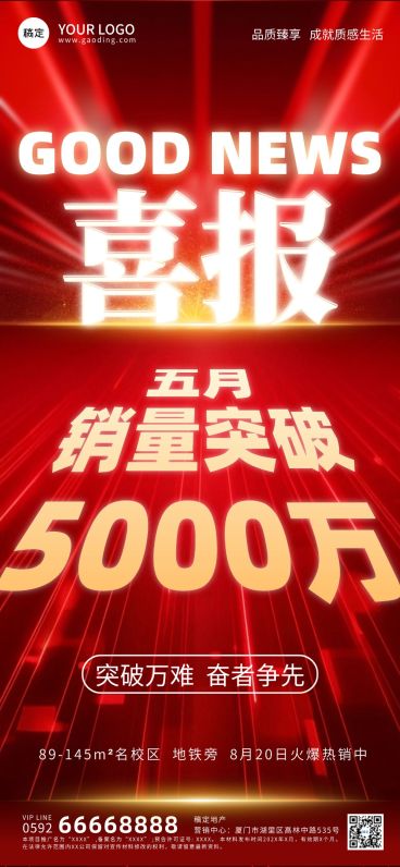 销售业绩大字喜报预览效果