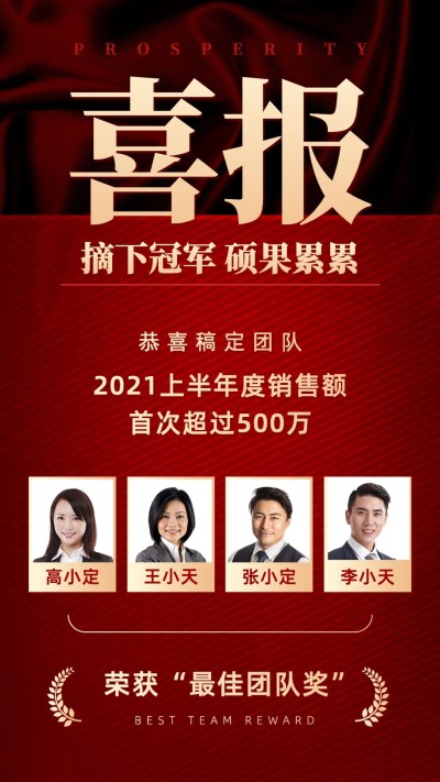 团队业绩表彰喜庆商务风喜报