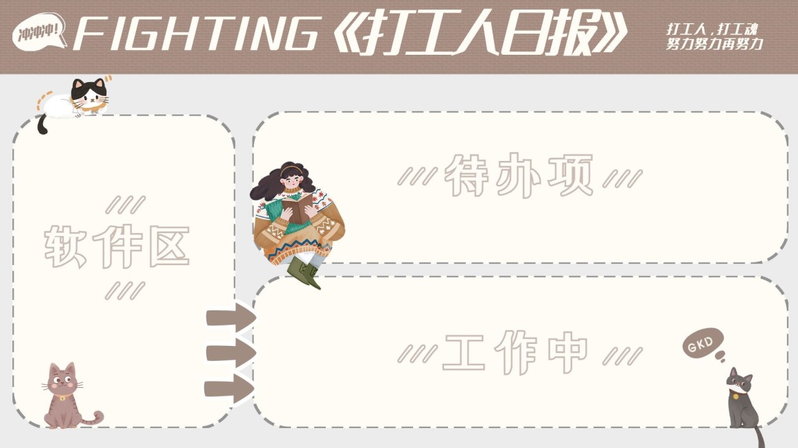 打工人插画办公电脑桌面分区壁纸预览效果