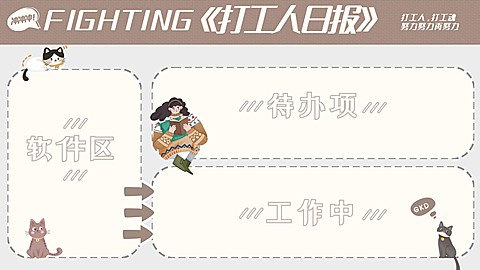 打工人插画办公电脑桌面分区壁纸