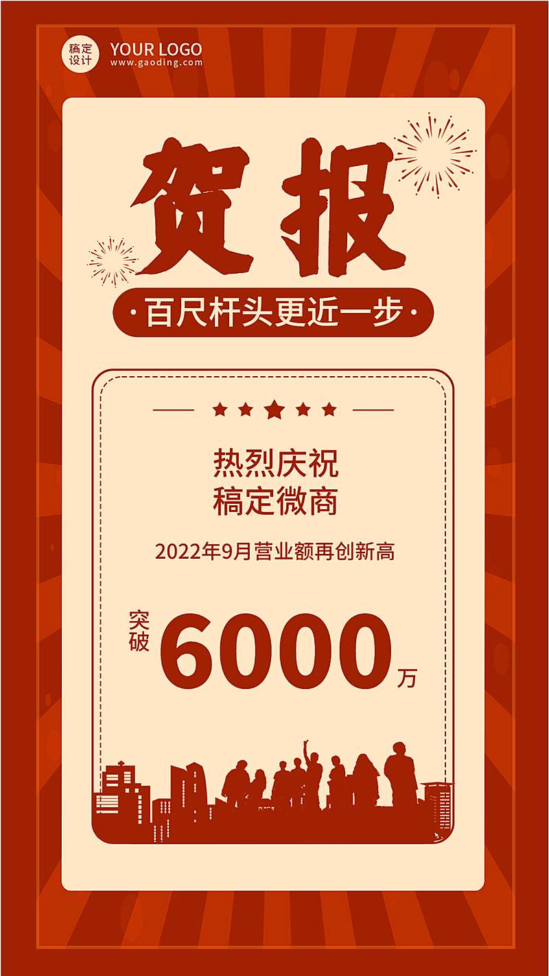 微商营业额业绩表彰喜报