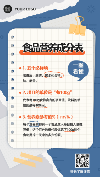 减肥瘦身知识科普一图读懂手帐风手机海报