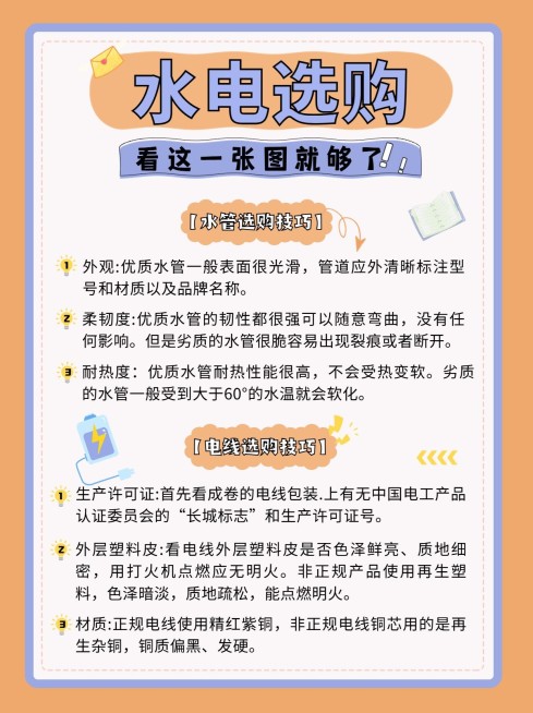 房地产装修攻略复古简约小红书配图预览效果