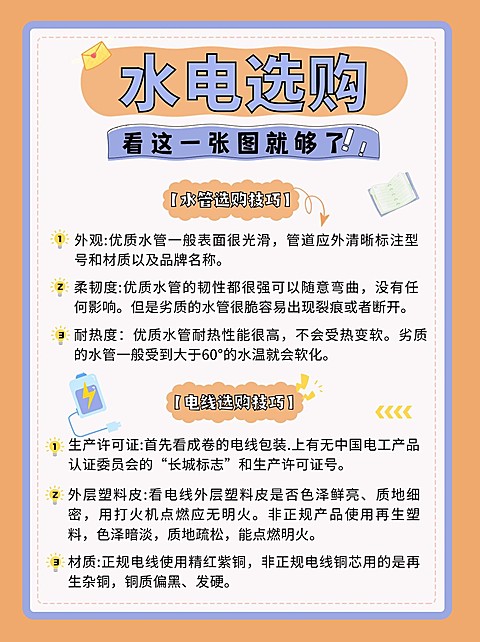 房地产装修攻略复古简约小红书配图