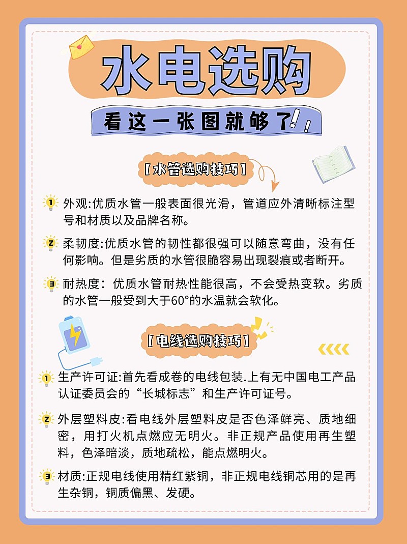 房地产装修攻略复古简约小红书配图