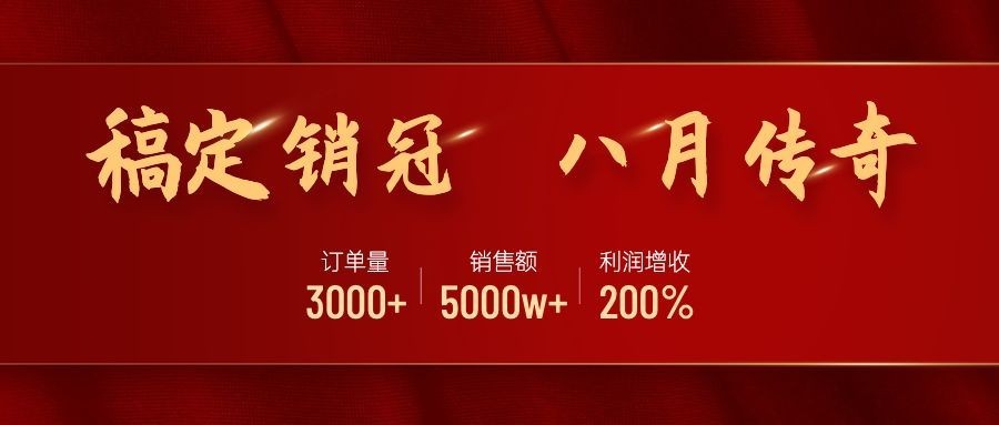 房地产表彰颁奖喜庆竖版喜报预览效果