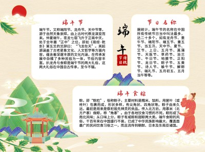端午节节日科普手抄报