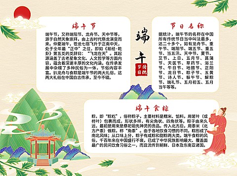 端午节节日科普手抄报