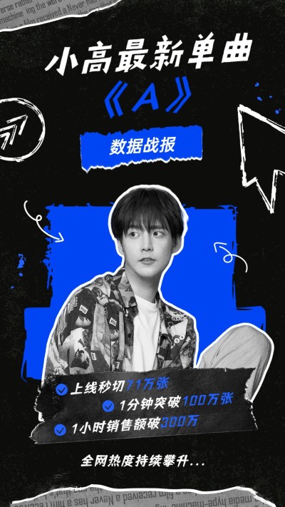 明星数据宣传应援喜报战报