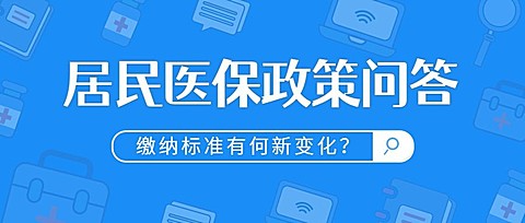 融媒体医疗保障医保政策资讯解读公众号首图