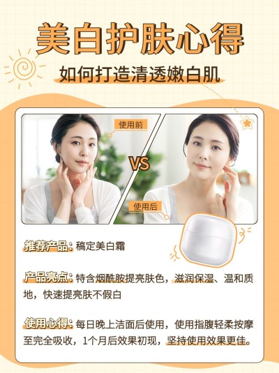 美容护肤效果对比展示简约风小红书配图