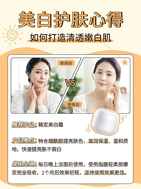 美容护肤效果对比展示简约风小红书配图