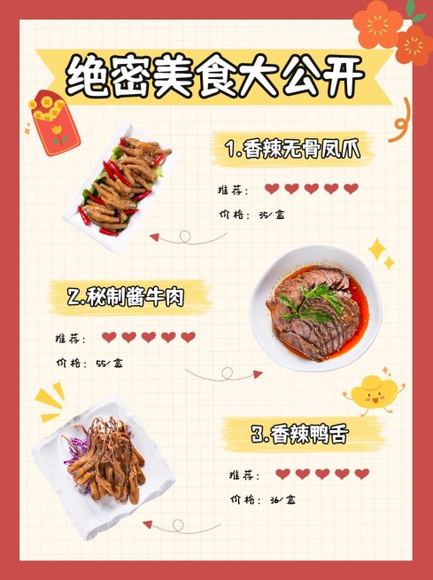 元旦餐饮美食攻略喜庆小红书配图预览效果