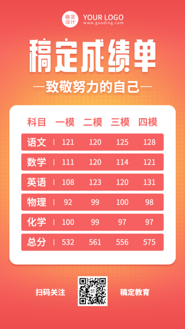 成绩记录课程成绩单竖版海报预览效果