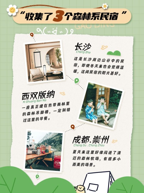 旅游森林系民宿推荐卡通涂鸦风小红书配图预览效果