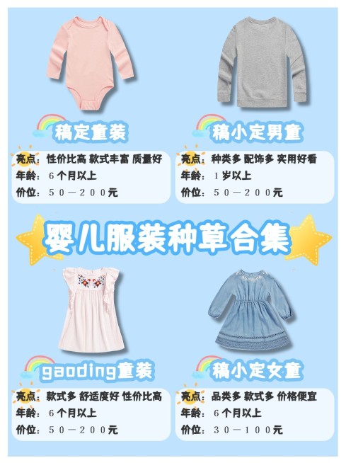 母婴亲子婴幼儿服饰产品展示营销小红书配图预览效果