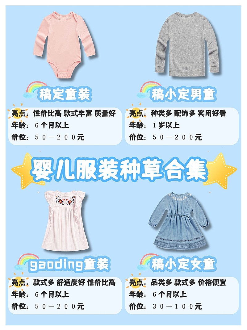 母婴亲子婴幼儿服饰产品展示营销小红书配图