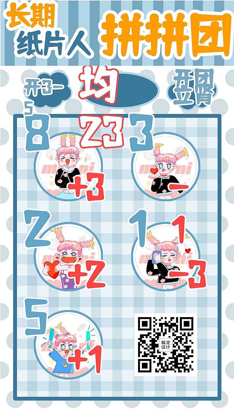 二次元动漫谷子圈社群开团拼团海报