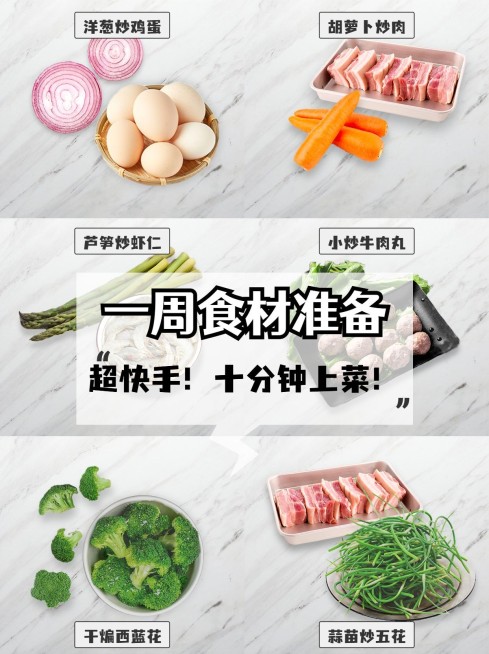 餐饮美食攻略指南简约小红书配图预览效果