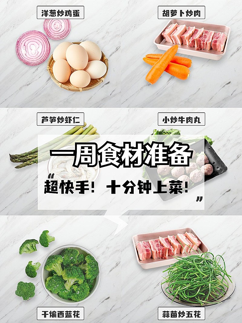 餐饮美食攻略指南简约小红书配图