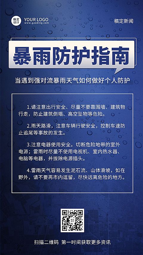 暴雨预防宣传海报