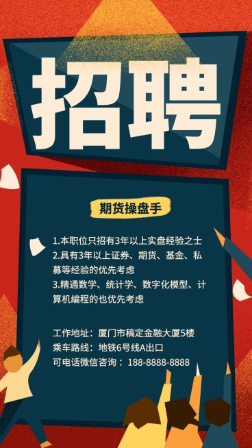 期货操盘手招聘海报预览效果