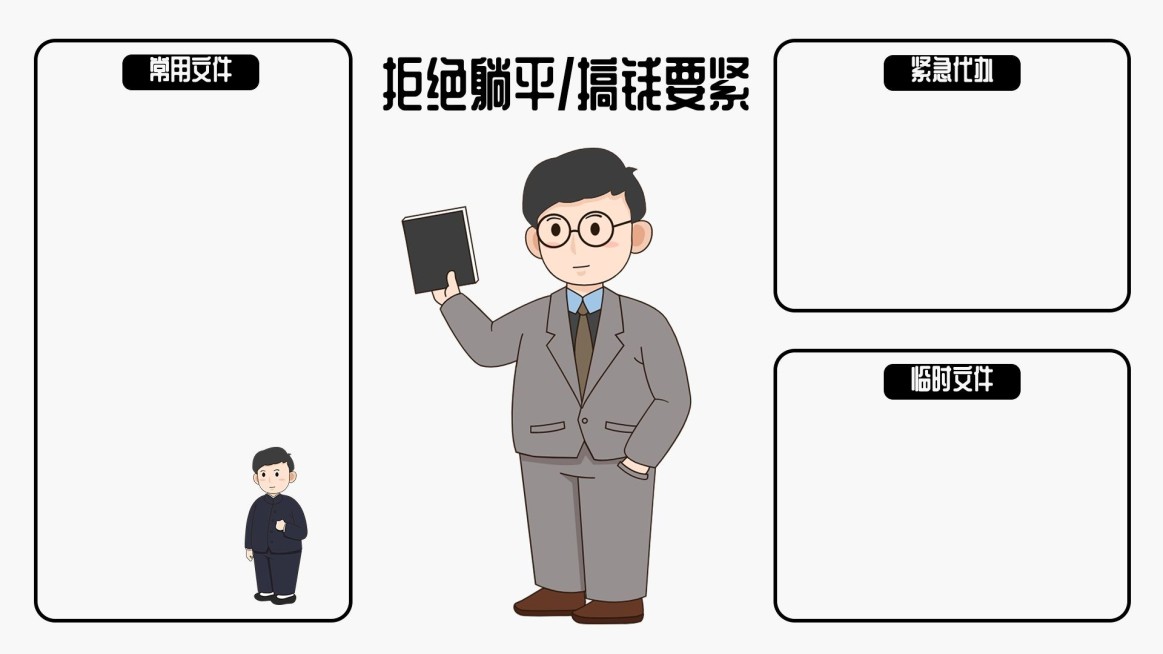 觉醒年代趣味打工人电脑桌面分区壁纸预览效果