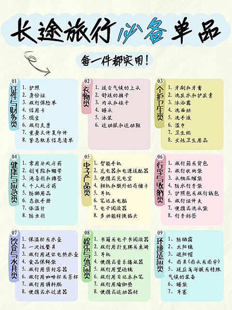 旅游行李清单科普小红书配图