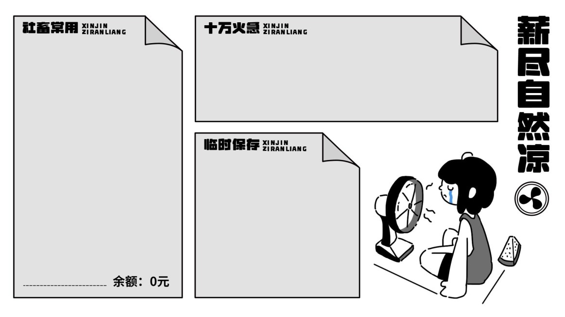 创意分区社畜打工人专用电脑壁纸预览效果