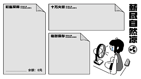 创意分区社畜打工人专用电脑壁纸