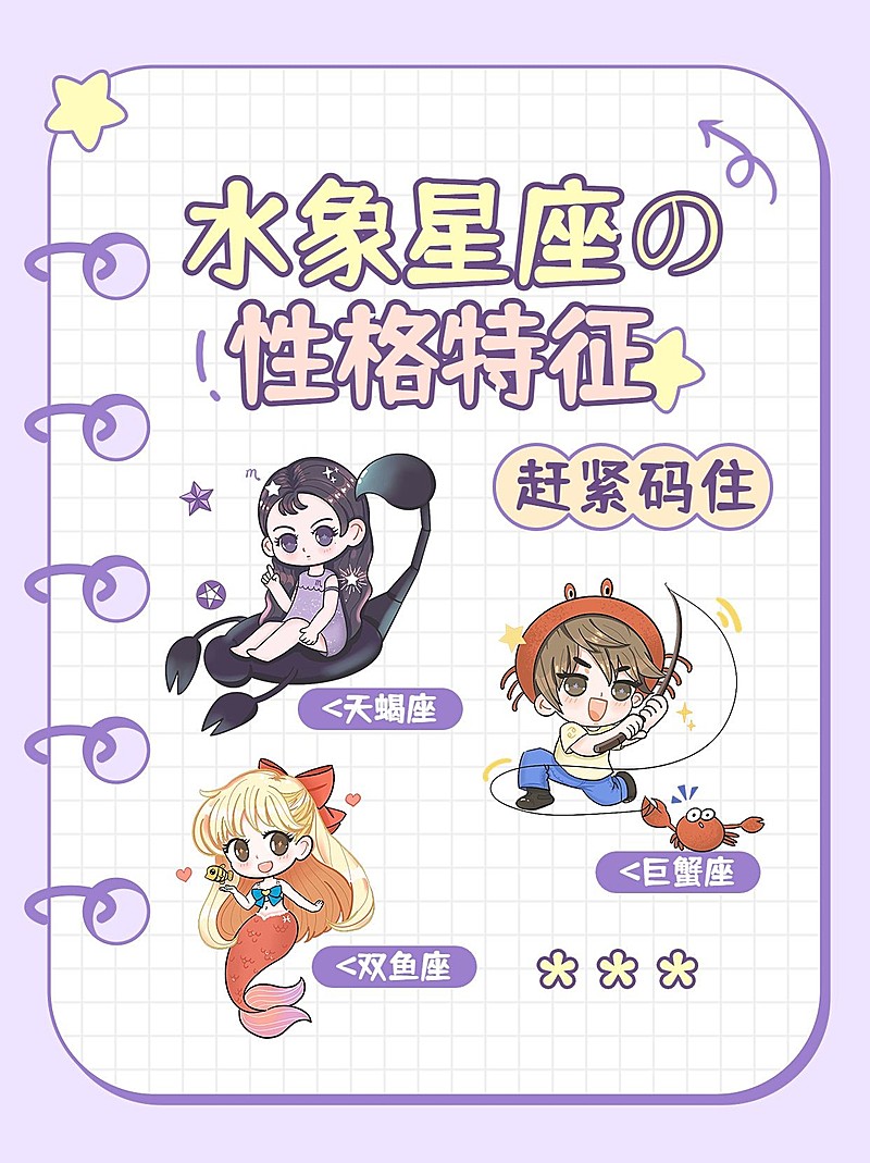 星座知识科普分享小红书封面