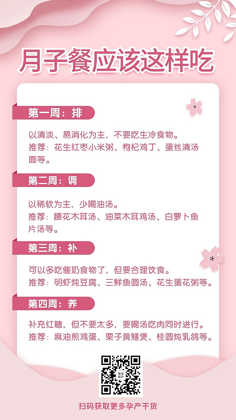 知识百科孕产月子餐