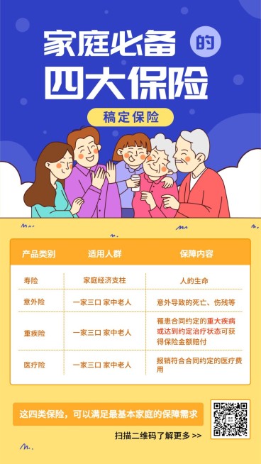保险理念家庭必备保险手机海报预览效果