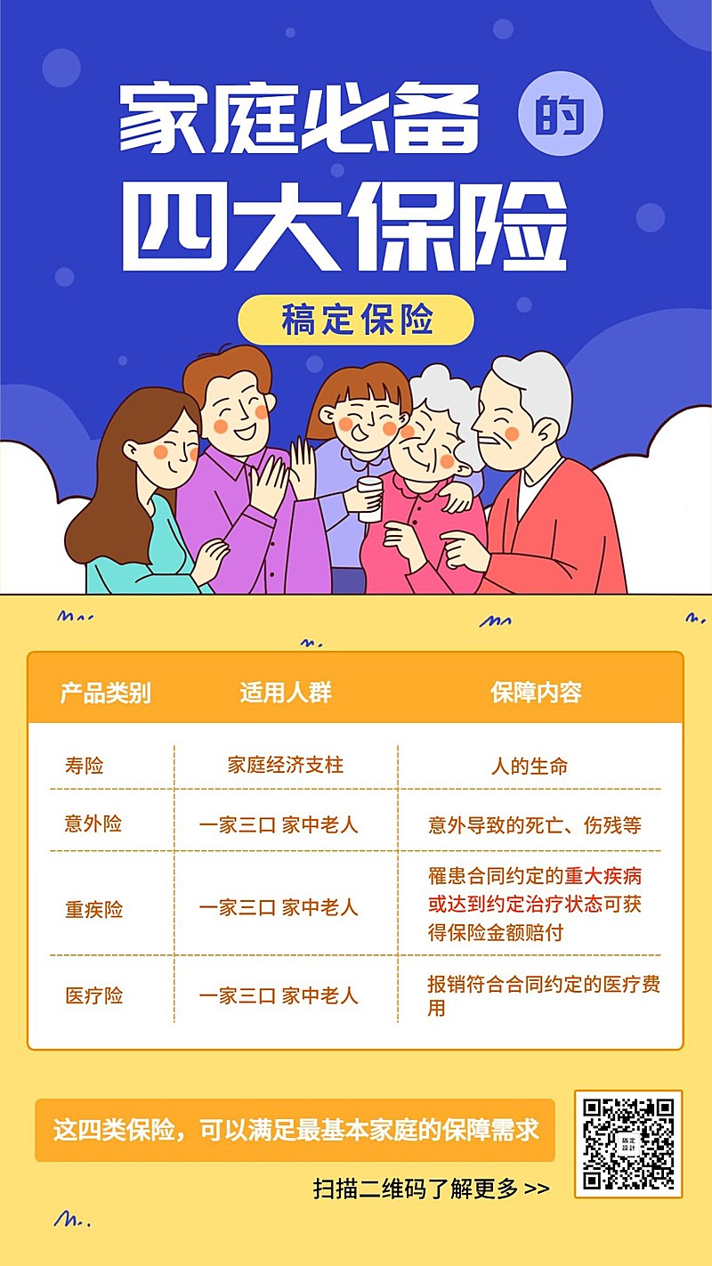 保险理念家庭必备保险手机海报