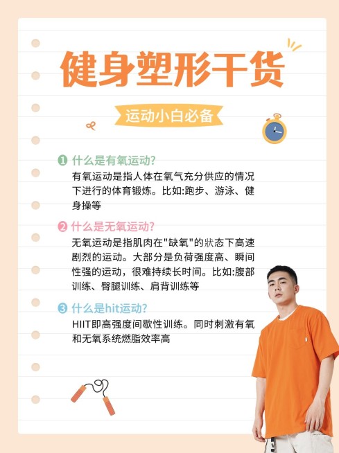 手帐风健身知识科普小红书配图预览效果