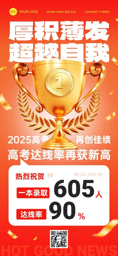 高考喜报战报奖杯荣誉教育培训喜庆感全屏竖版海报AIGC
